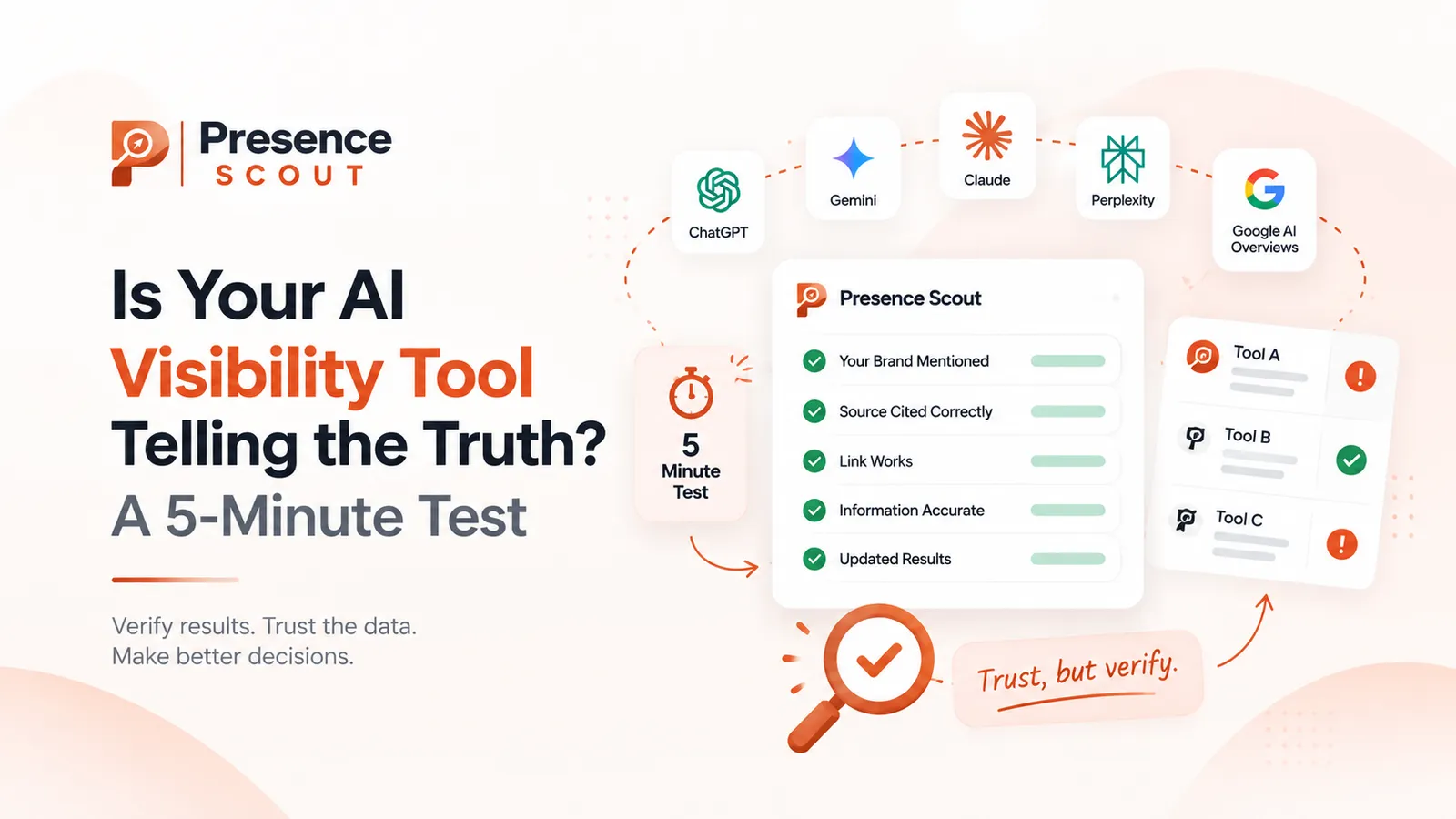 AI visibility tracking with transparency
