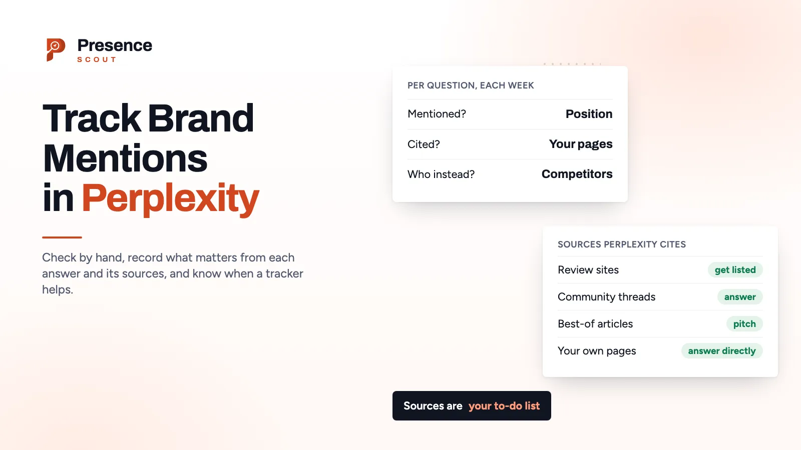 A Perplexity answer with numbered sources beside a weekly tracker showing where the brand was mentioned and cited